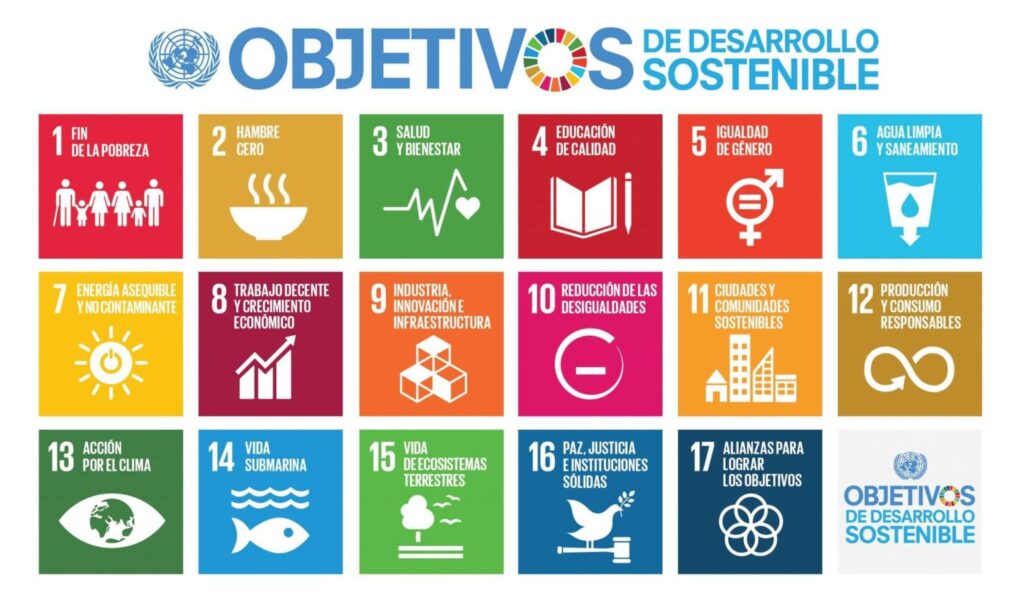 9º Aniversario de la Agenda 2030: CulturaLAB y los Objetivos de ...