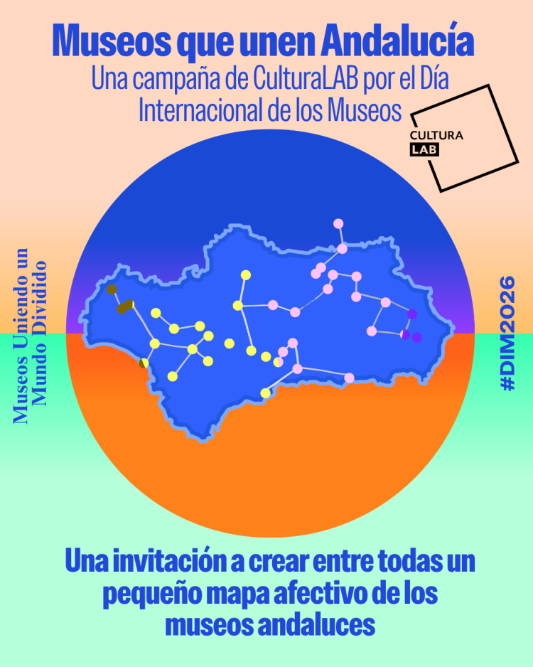 Día Internacional de los Museos 2026